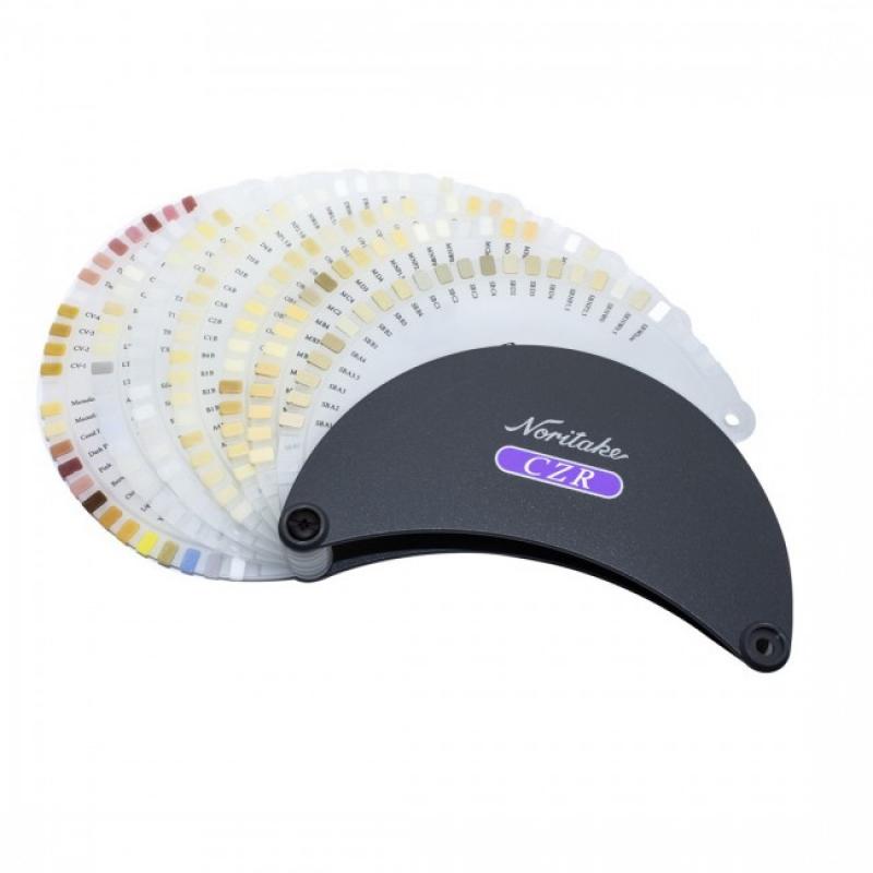 CZR C-Guide 4002 Complete - набор технических расцветок